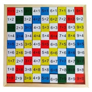 Tabla de Multiplicar Didáctica en Madera - Método Montessori - Juguete Didáctico de Madera en Chile